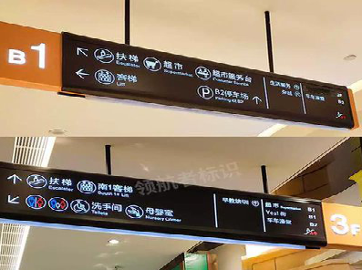 六盘水如何通过商场标识牌引导客流分布？